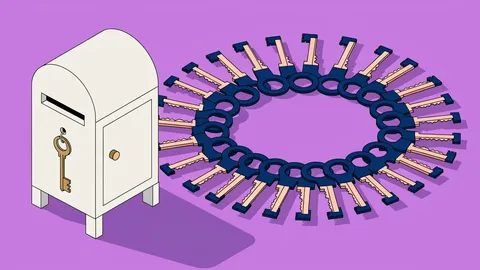 Isometric illustration of a mailbox with a single brass key hanging from its door beside a ring of many unused keys on a lilac purple background